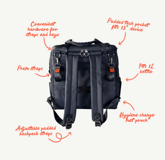 The Medley Bag Baby + Beyond Bundle